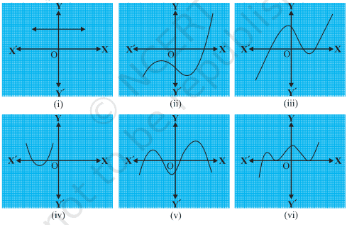 BSEB Bihar Board Class 10 Maths Solutions Chapter 2